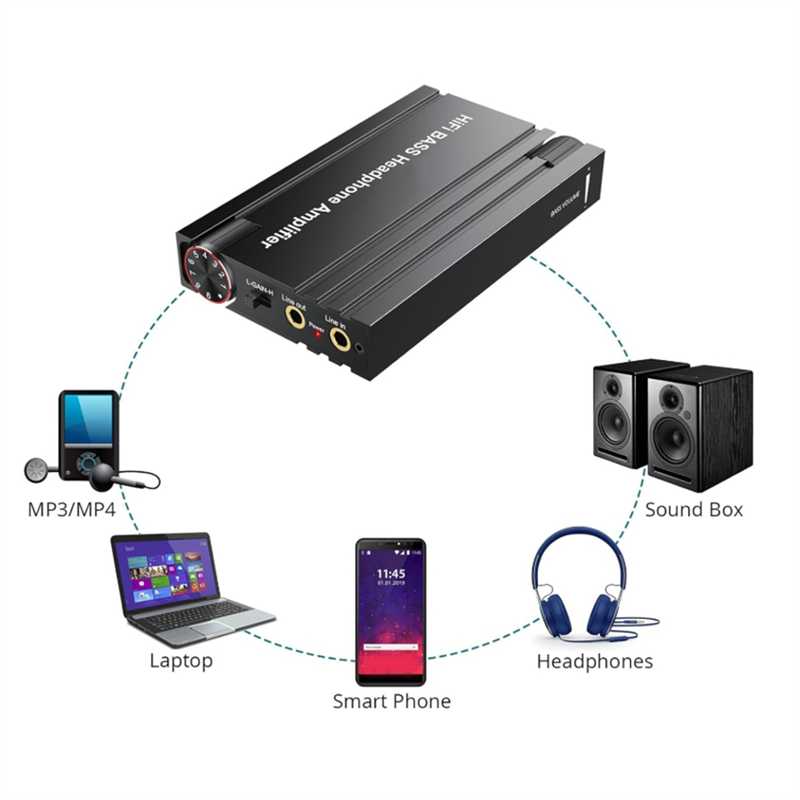 Audio Music Player Pc - A32T-BT 5.0 3.5Mm Aux Headphone Earphone