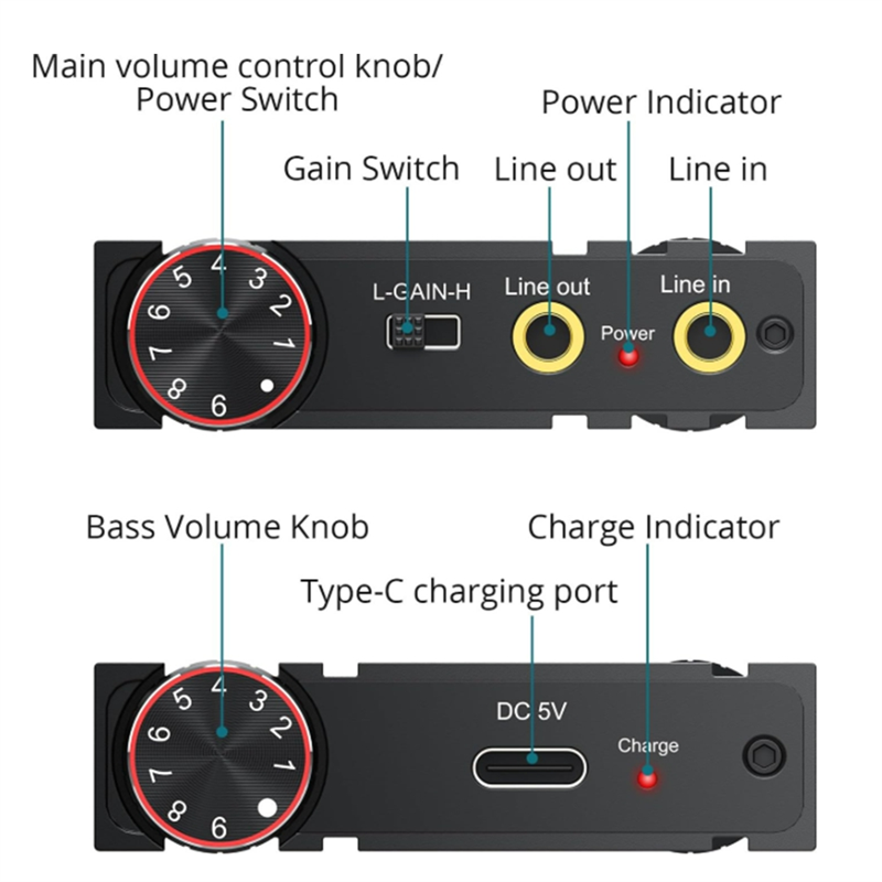A32T-BT 5.0 3.5Mm Aux Headphon - огляд і ціна Audio Music Player Pc