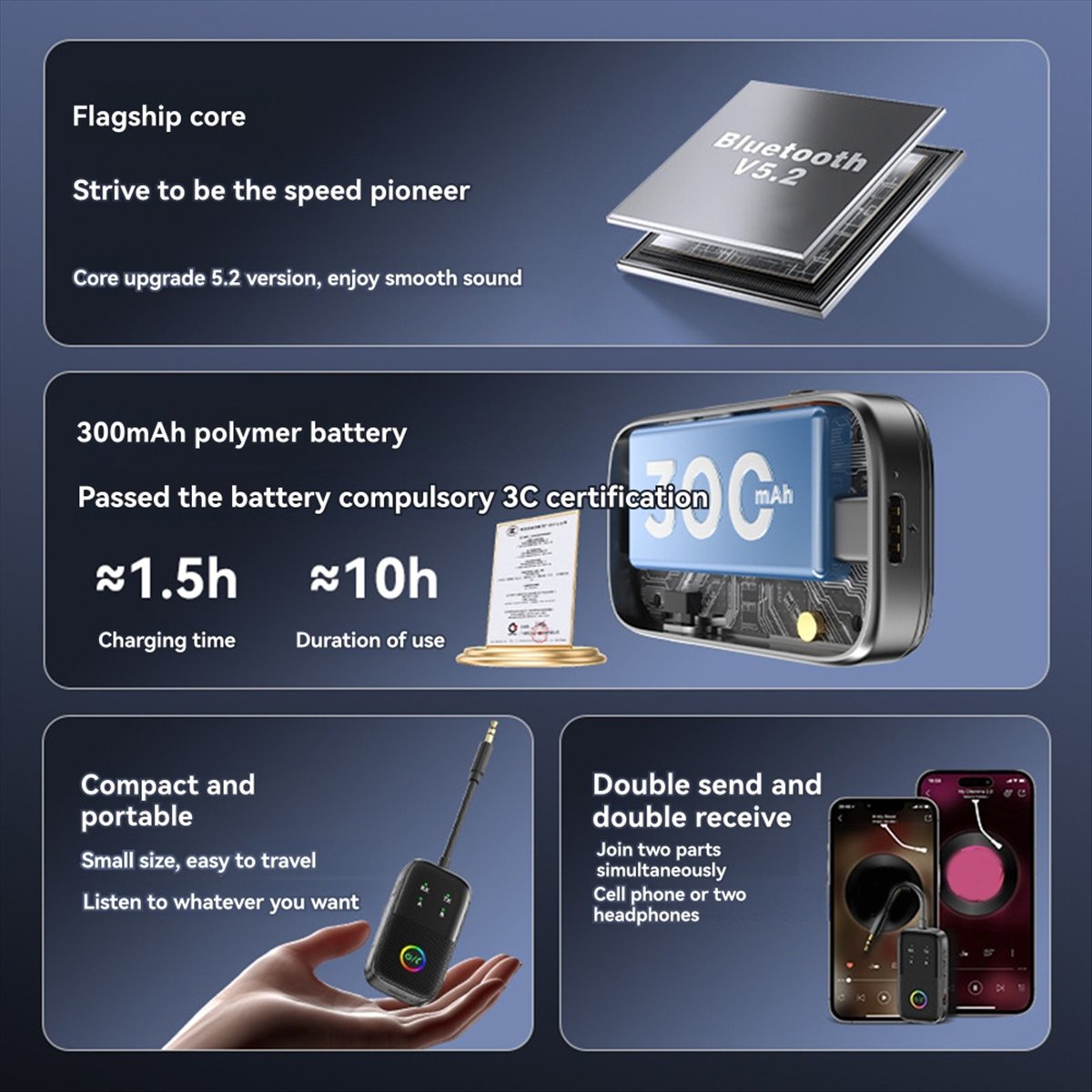 fine HIFI Bluetooth 5.2 Audio  - огляд і ціна Audio Music Player Pc