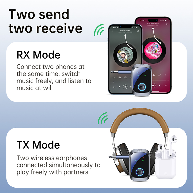 2-in-1 Bluetooth 5.4 Audio Rec - огляд і ціна Audio Hd Music