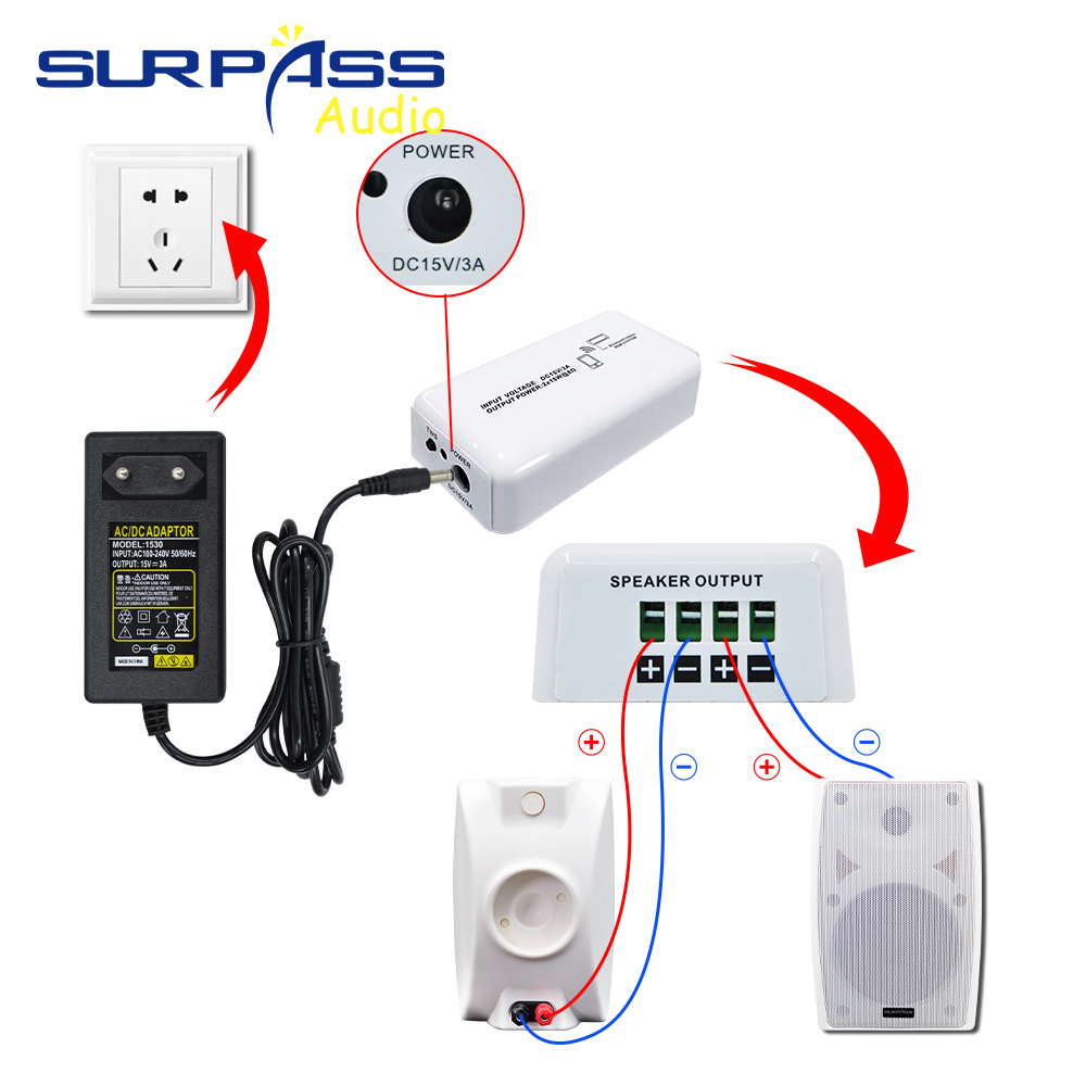 Smart Home Audio Mini Bluetoot - огляд і ціна Audio Music Store