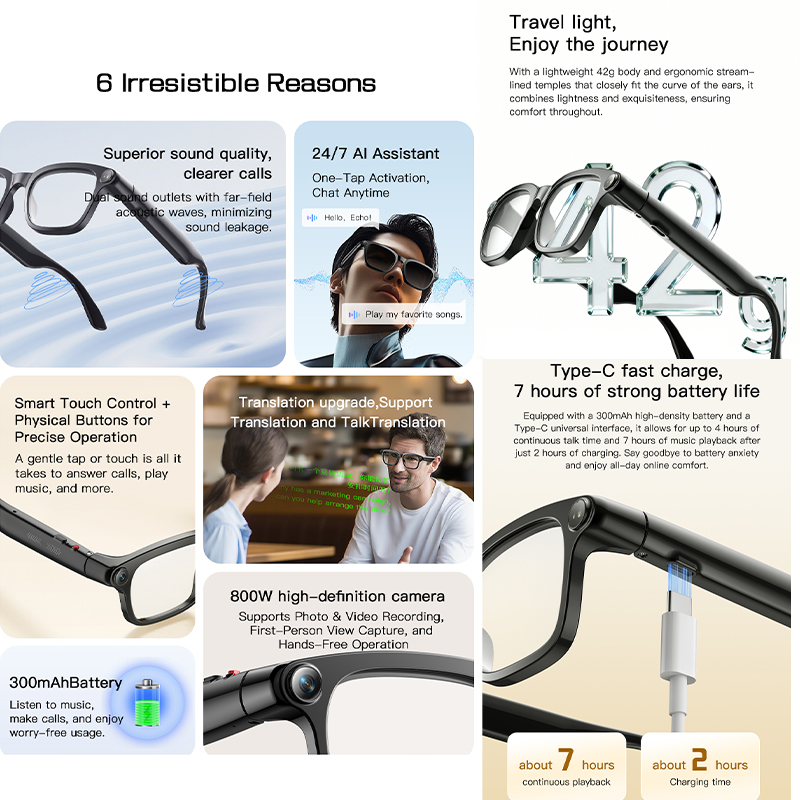 New AI Smart Glasses 800W HD C - огляд і ціна Audio Music To Video Ai