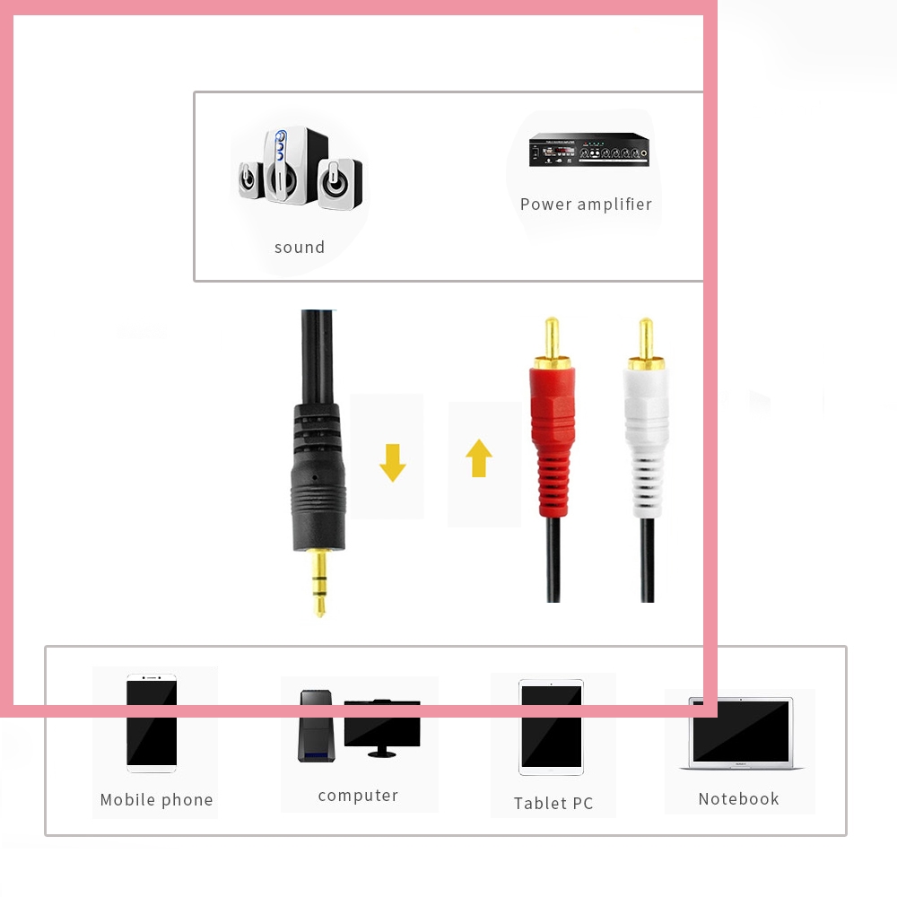 3.5mm Stereo Male Plug to 2 RC - огляд і ціна Audio Music Player Pc