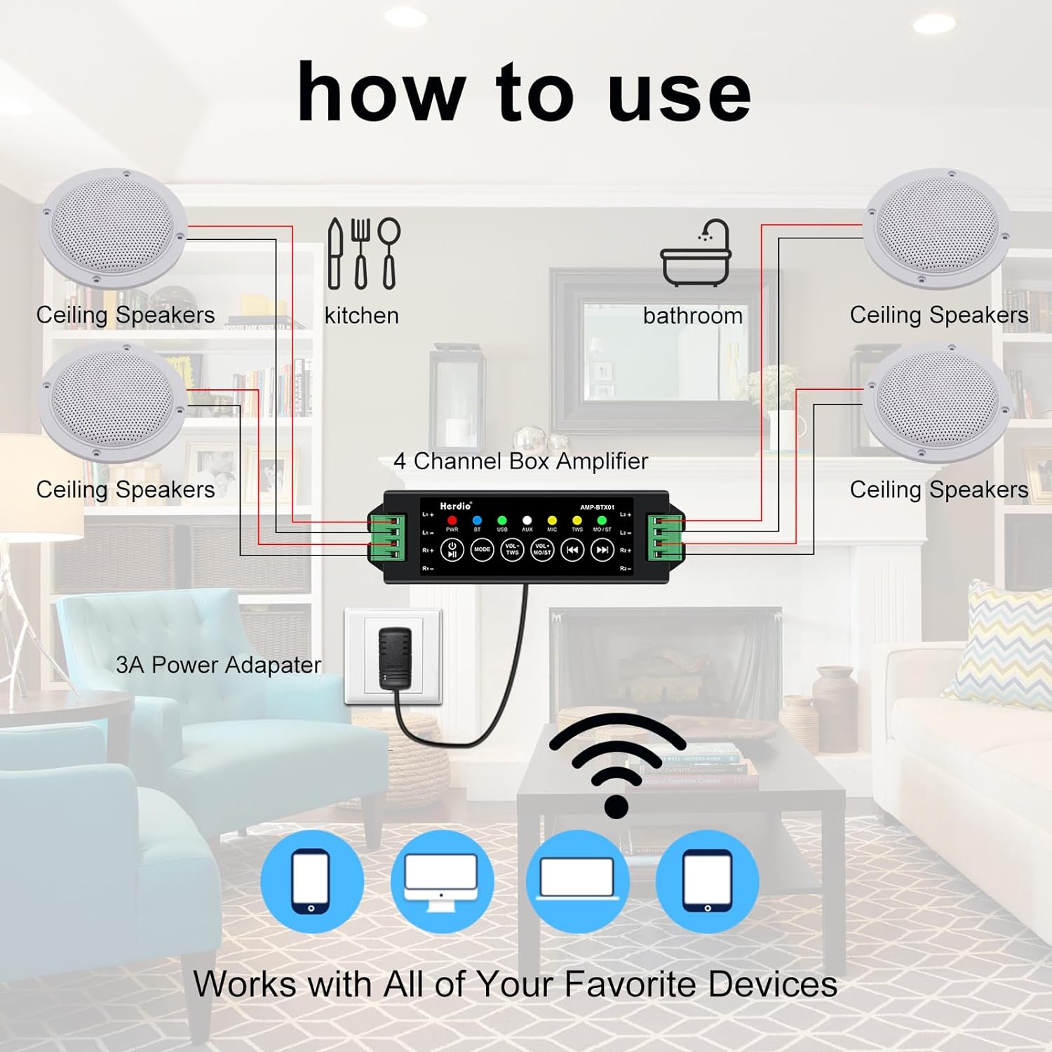 Herdio 4Pcs 320W Wall In Ceili - огляд і ціна Audio Music Store