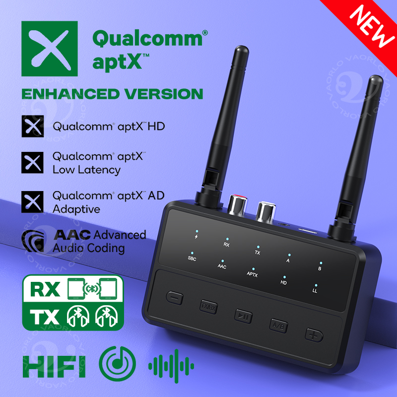 Desktop aptX-Adaptive AD/HD/LL - огляд і ціна Audio Hd Music