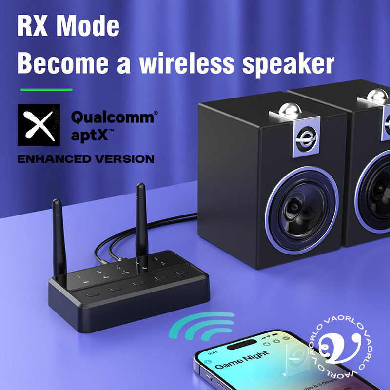 Desktop aptX-Adaptive AD/HD/LL - огляд і ціна Audio Hd Music