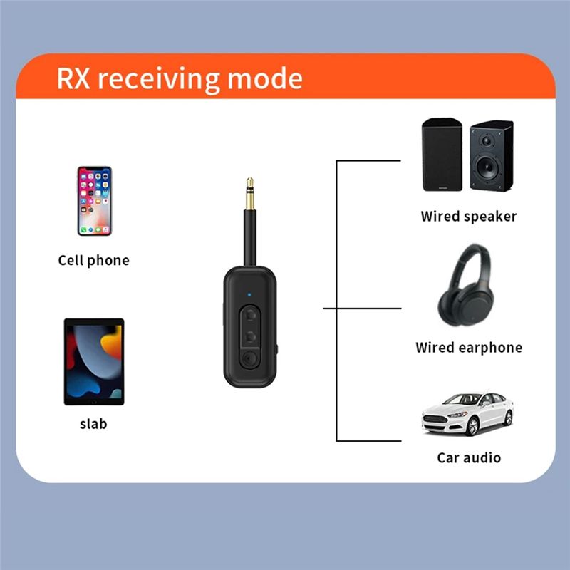 Bluetooth 5.3 Audio Receiver T - огляд і ціна Audio Music Player Pc