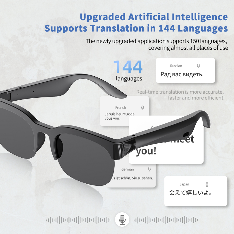 Smart AI Audio Glasses, Wirele - огляд і ціна Audio Music To Video Ai